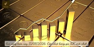 Giá vàng hôm nay 15/7/2026: Thế giới lại lao dốc, trong nước vẫn tăng